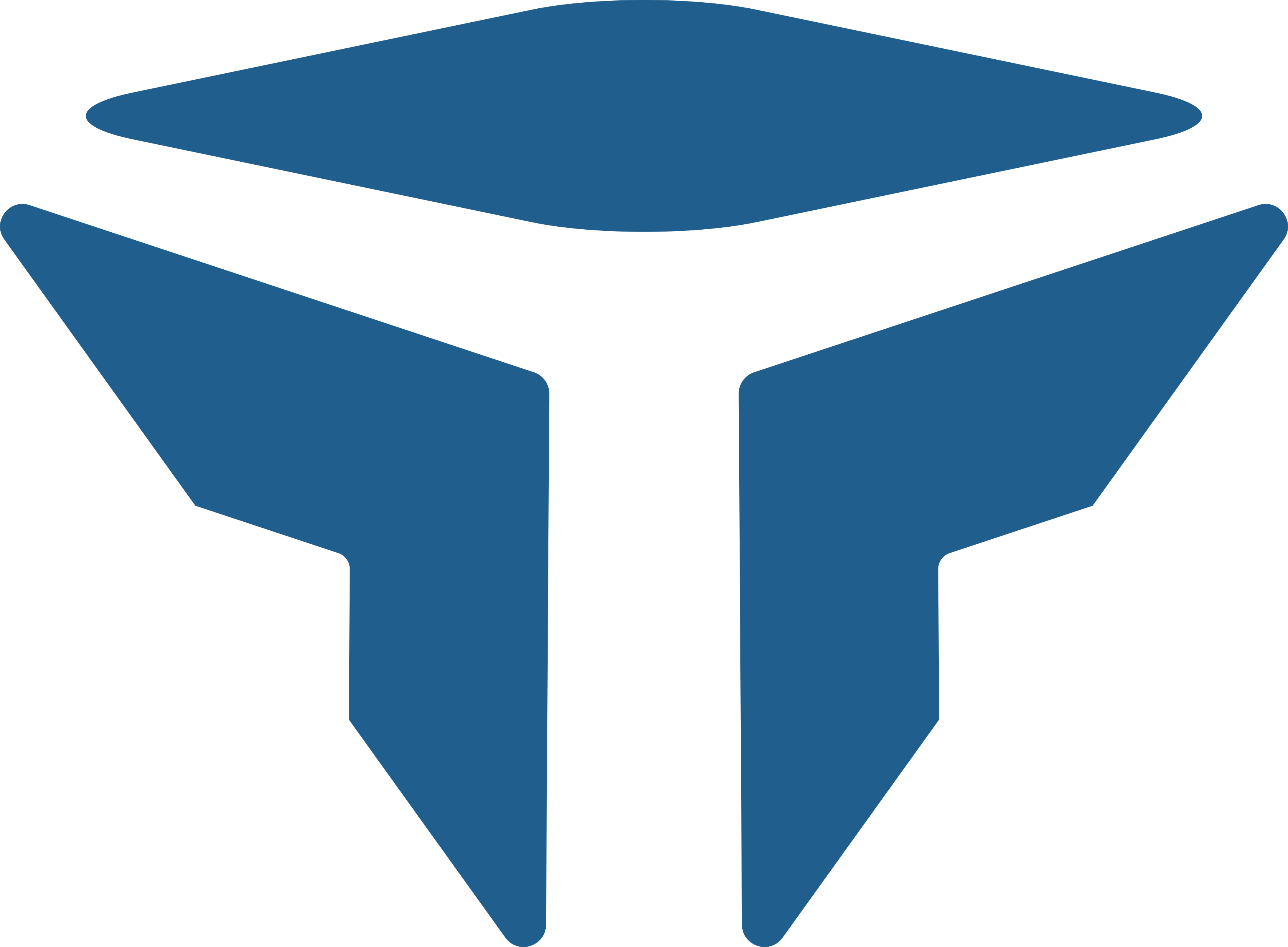Tangosoft SAS